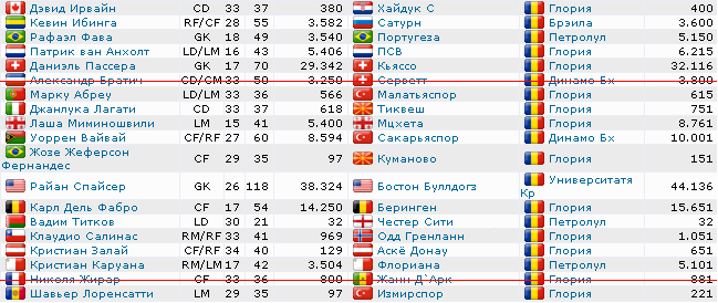 Покупки